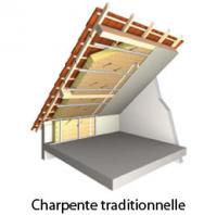 isolation toiture par l interieur charpente traditionnelle