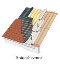 Isolation toiture par l'extérieur (sarking) - ISONERGY