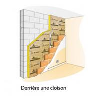 derriere une cloison