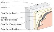 enduit mince sur isolant