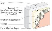 enduit hydraulique sur isolant