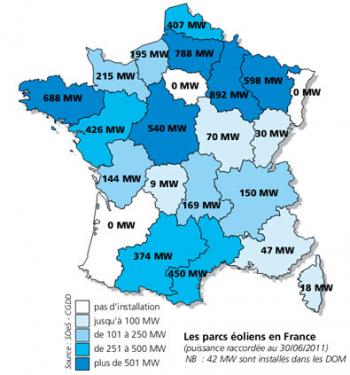 parc eolien en france