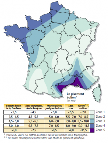 gisement eolien en france