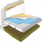 isolation-thermique-du-plancher-bas-sur-vide-sanitaire