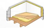 isolation-sur-plancher-sous-dalles-de-panneaux-de-particules