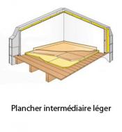 plancher intermediaire leger