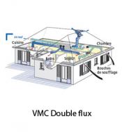 vmc double flux