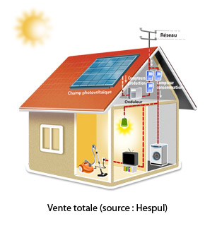 photovoltaique vente totale