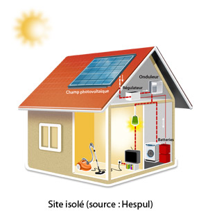 photovoltaique sites isoles