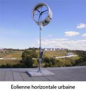 eolienne horizontale urbaine