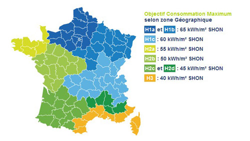 consommation maison bbc