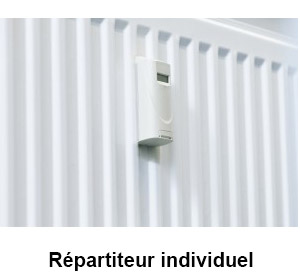 répartiteur de chauffage sur raditateur