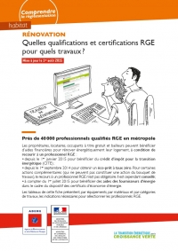 qualifications rge